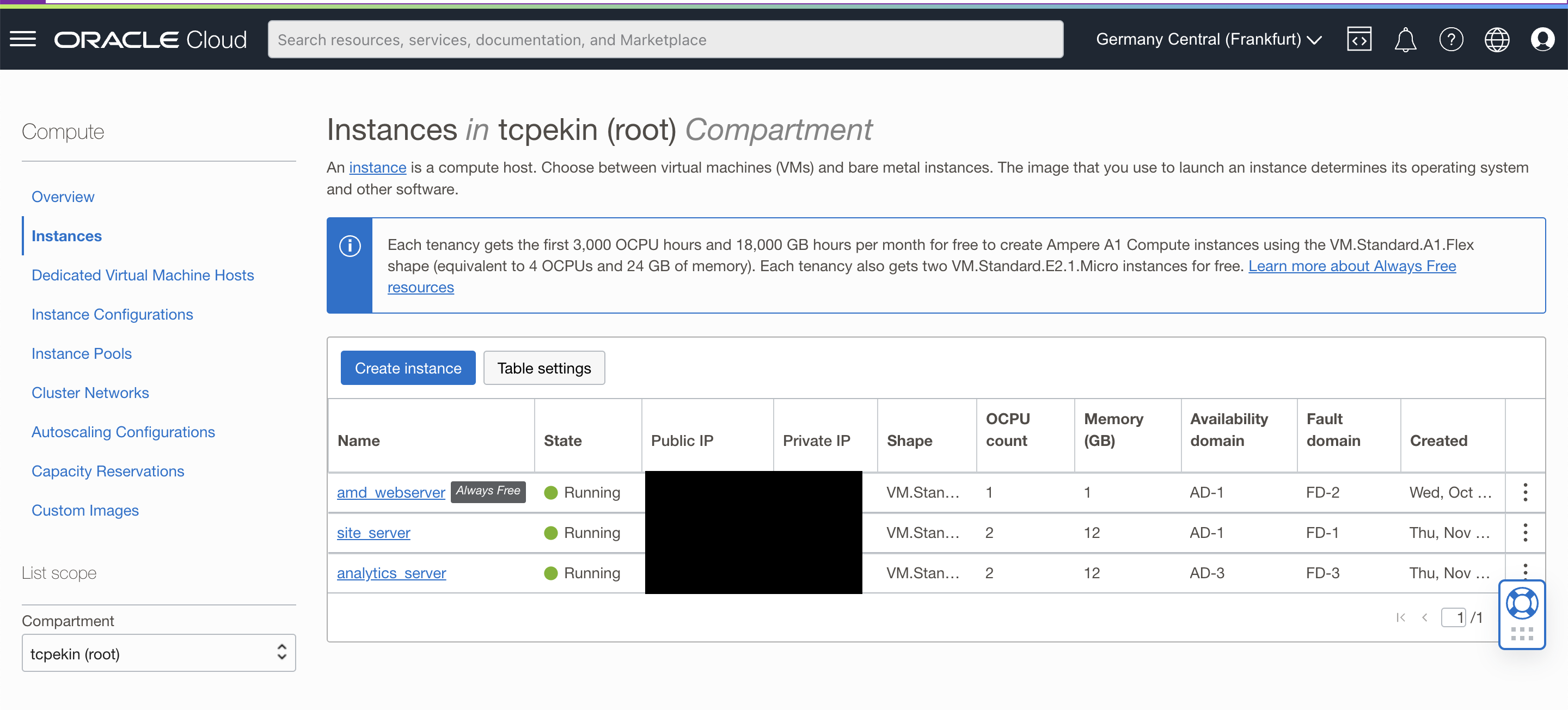 Screenshot of Oracle instance dashboard